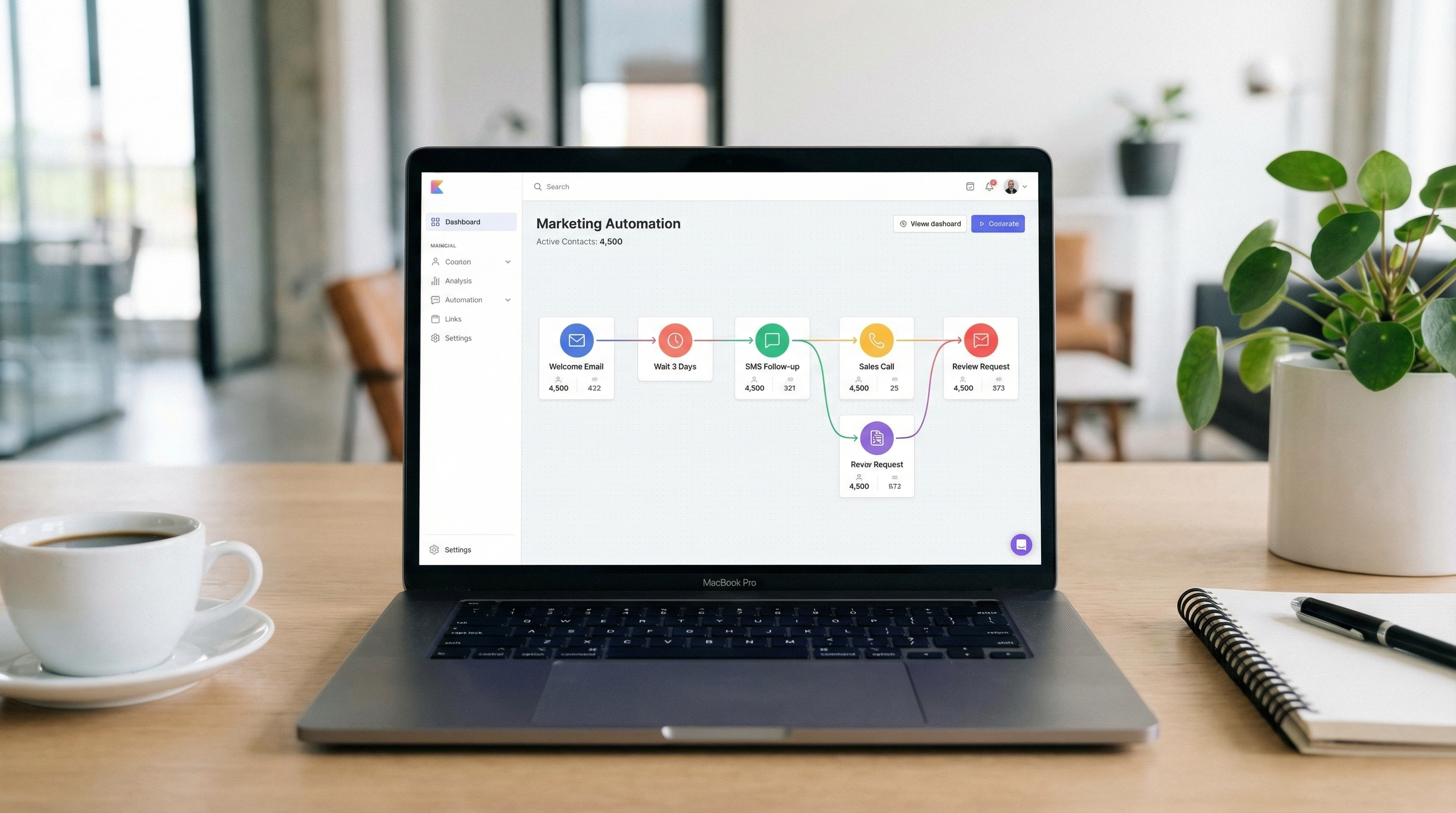5 Automations Every Service Business Needs